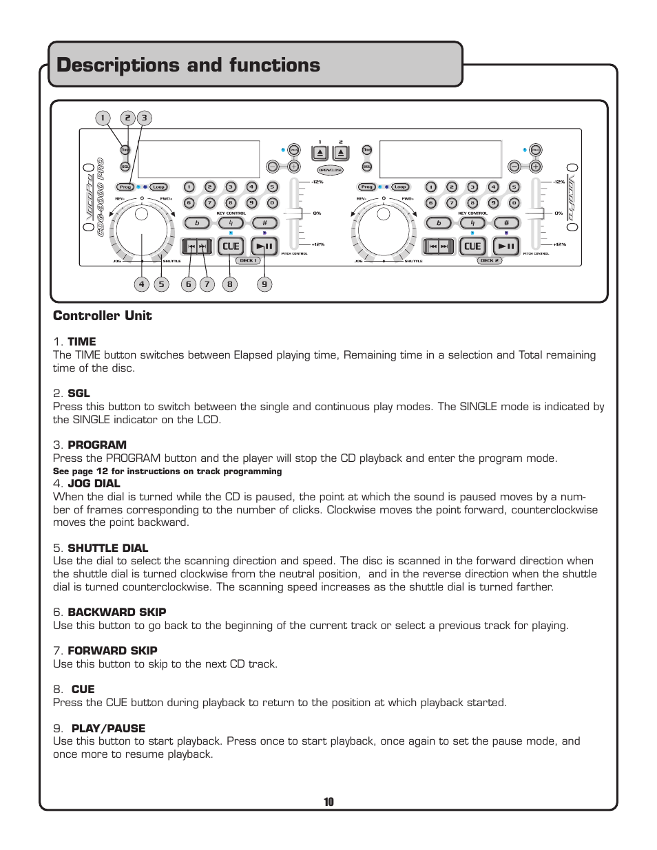 Descriptions and functions | VocoPro CDG-9000 User Manual | Page 10 / 18