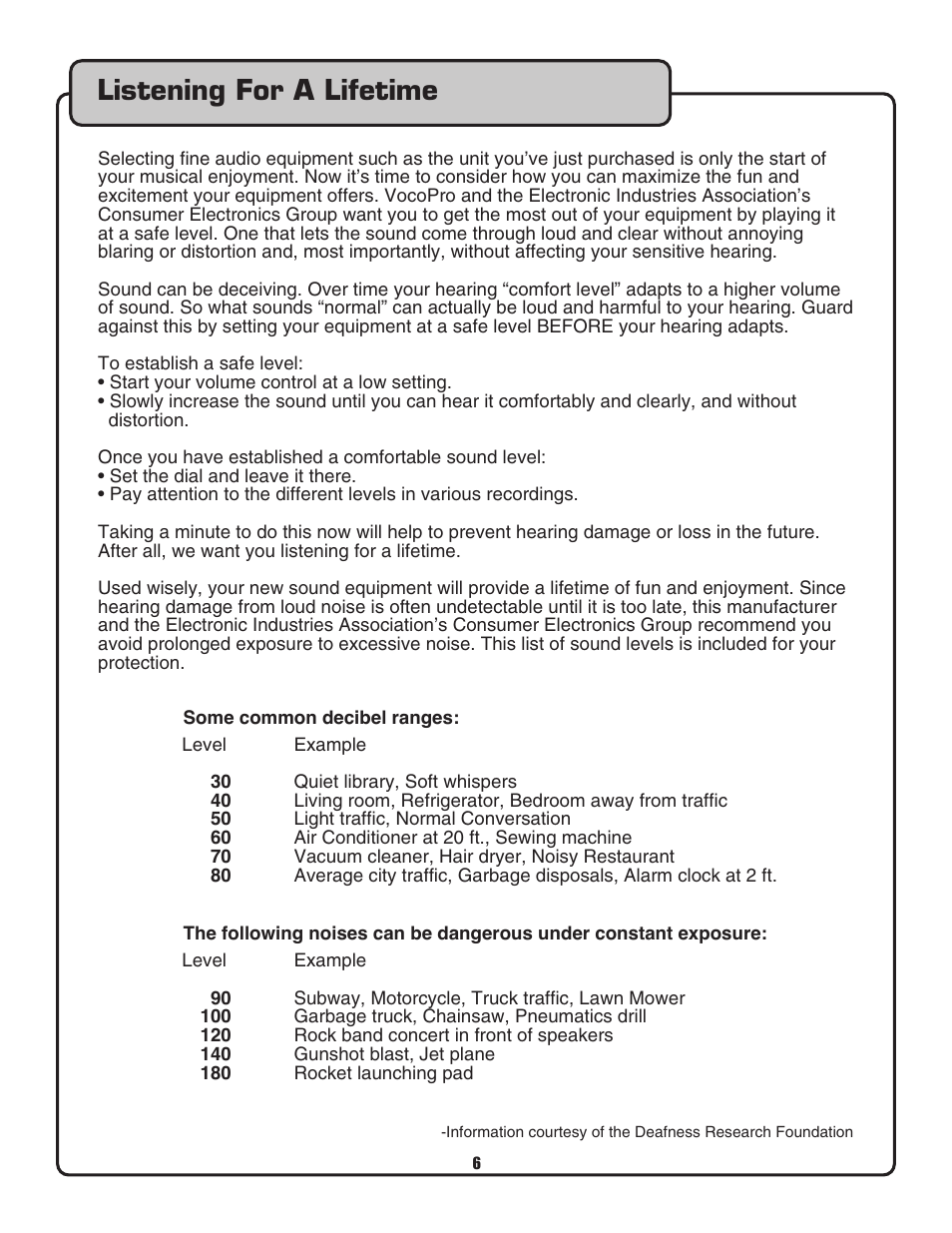 Listening for a lifetime | VocoPro CDG-9000 User Manual | Page 6 / 18