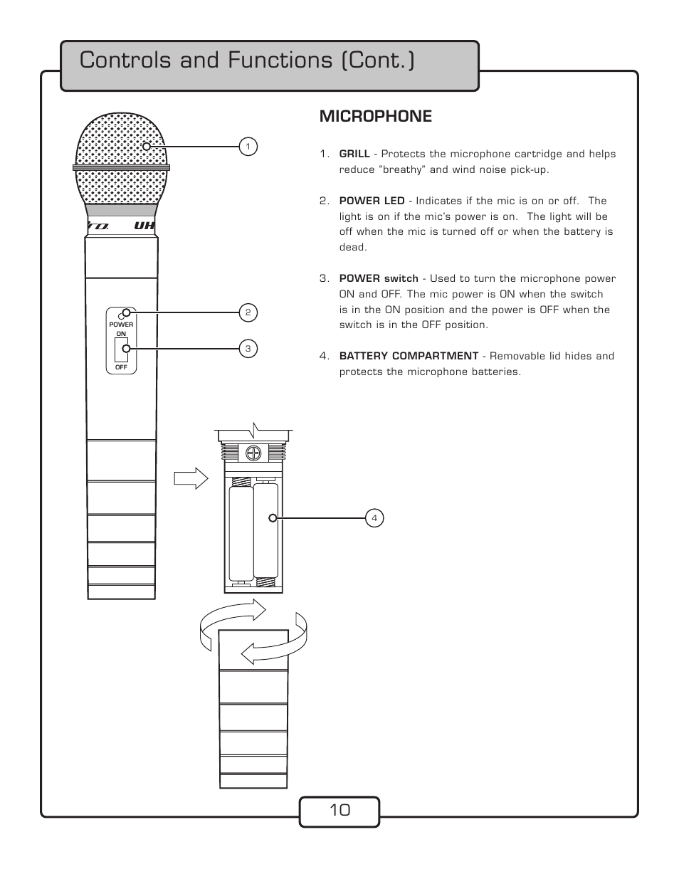 Controls and functions (cont.), Microphone, Uhf-3700 | VocoPro UHF-388 User Manual | Page 12 / 16