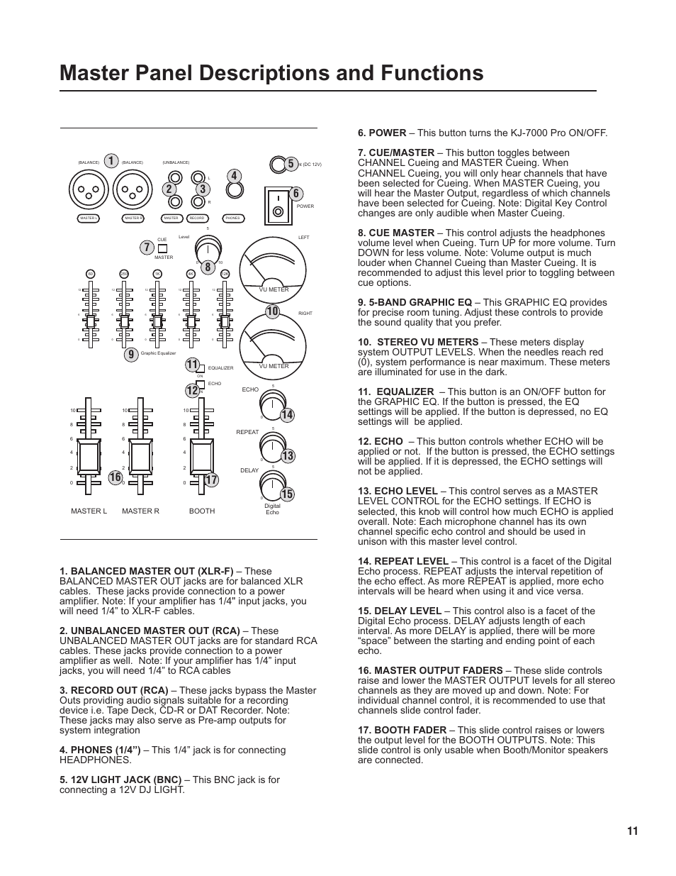 Pg 11 master panel.pdf, Master panel descriptions and functions | VocoPro KJ-7000 Pro User Manual | Page 11 / 22
