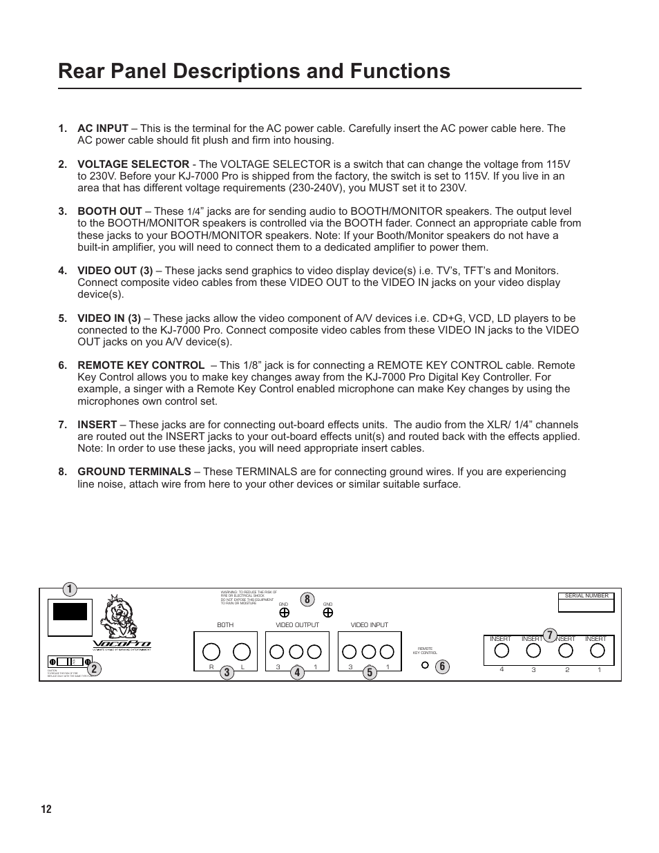 Pg 12 rear panel.pdf, Rear panel descriptions and functions | VocoPro KJ-7000 Pro User Manual | Page 12 / 22