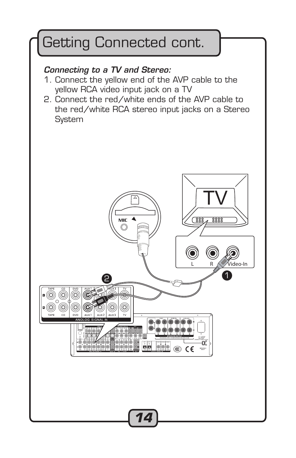 Getting connected cont | VocoPro Carry-Oke Microphone User Manual | Page 14 / 28