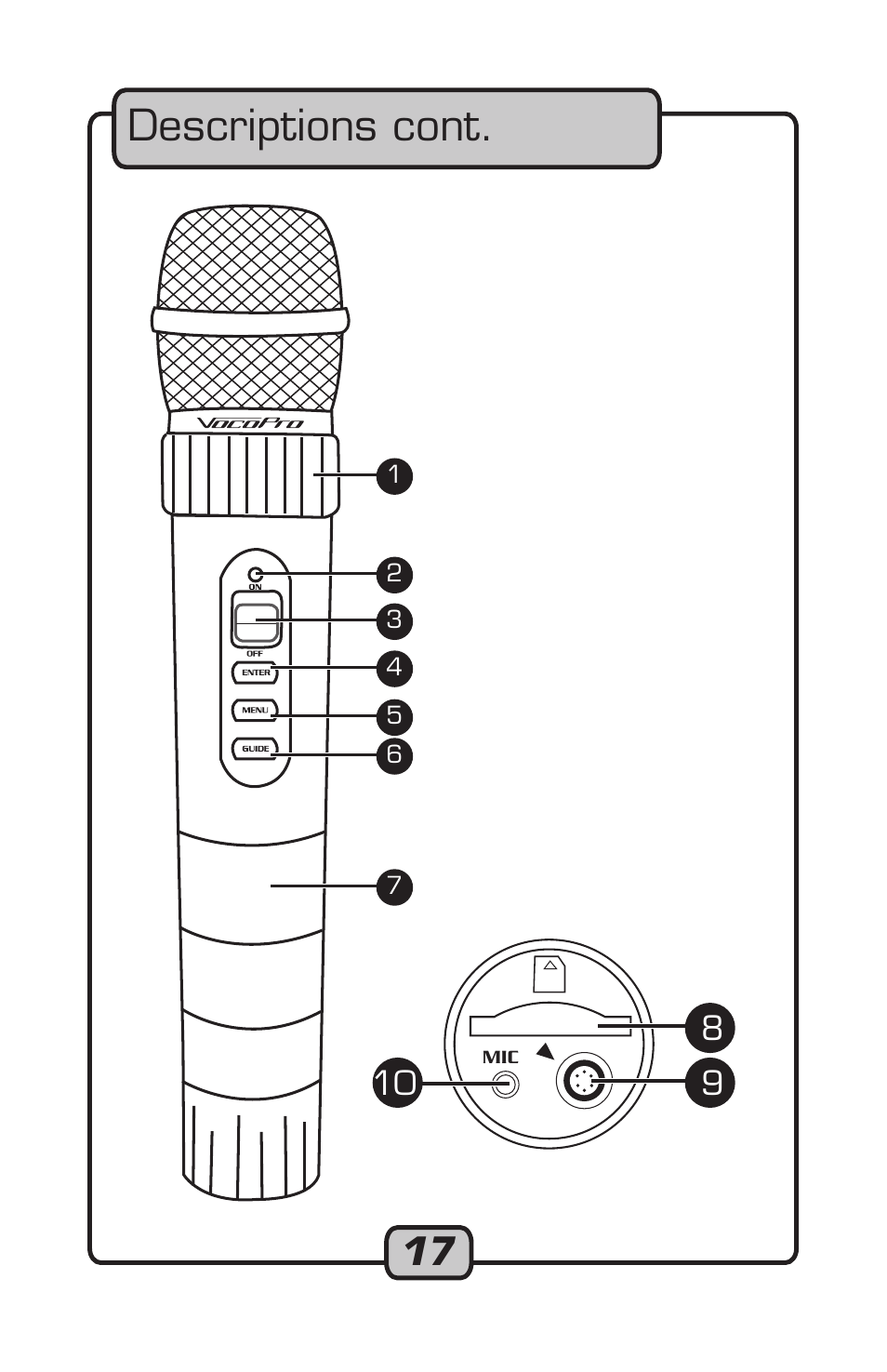Descriptions cont | VocoPro Carry-Oke Microphone User Manual | Page 17 / 28