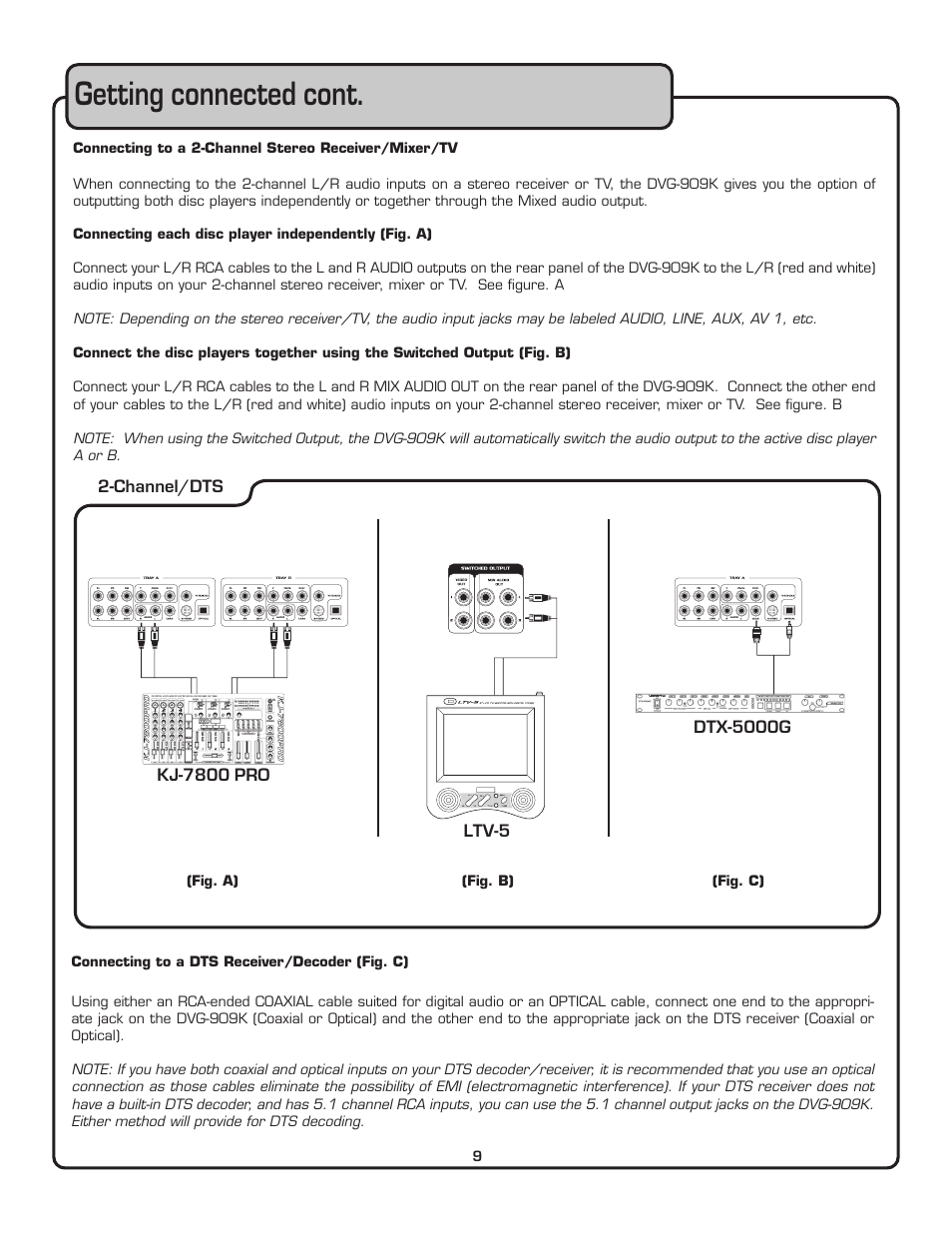 Getting connected cont | VocoPro THE SINGER'S ULTIMATE CHOICE DVG-909K User Manual | Page 10 / 34