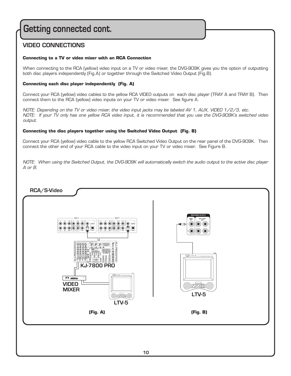 Getting connected cont | VocoPro THE SINGER'S ULTIMATE CHOICE DVG-909K User Manual | Page 11 / 34