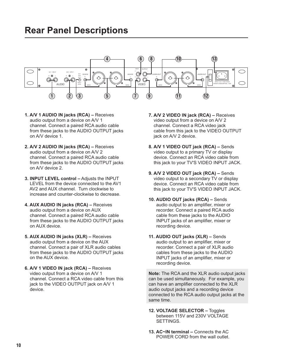 Pg 10 rear panel.pdf, Rear panel descriptions | VocoPro KC-300Pro User Manual | Page 10 / 22