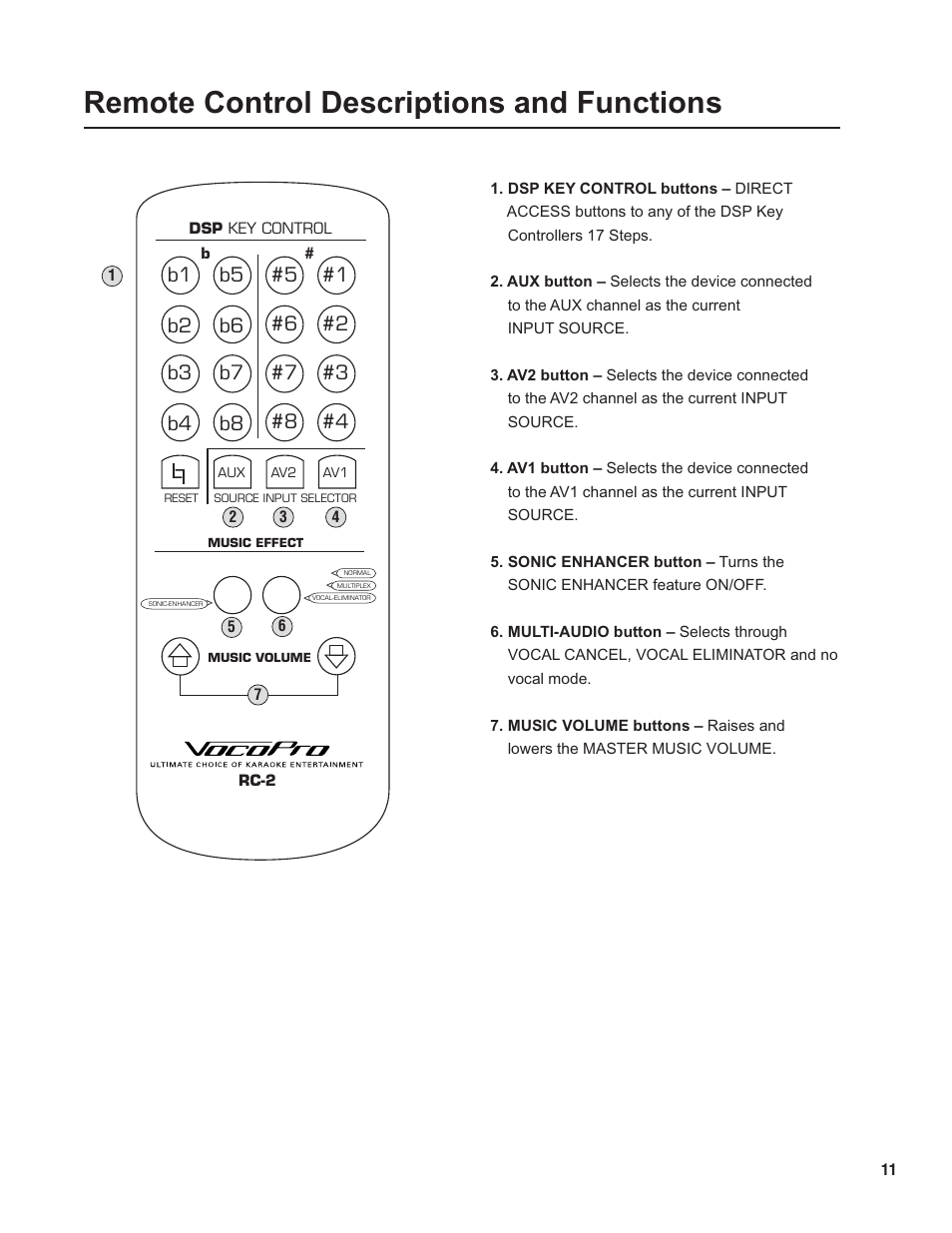 Pg 11 control discriptions.pdf, Remote control descriptions and functions, B5 b6 b7 b8 | VocoPro KC-300Pro User Manual | Page 11 / 22