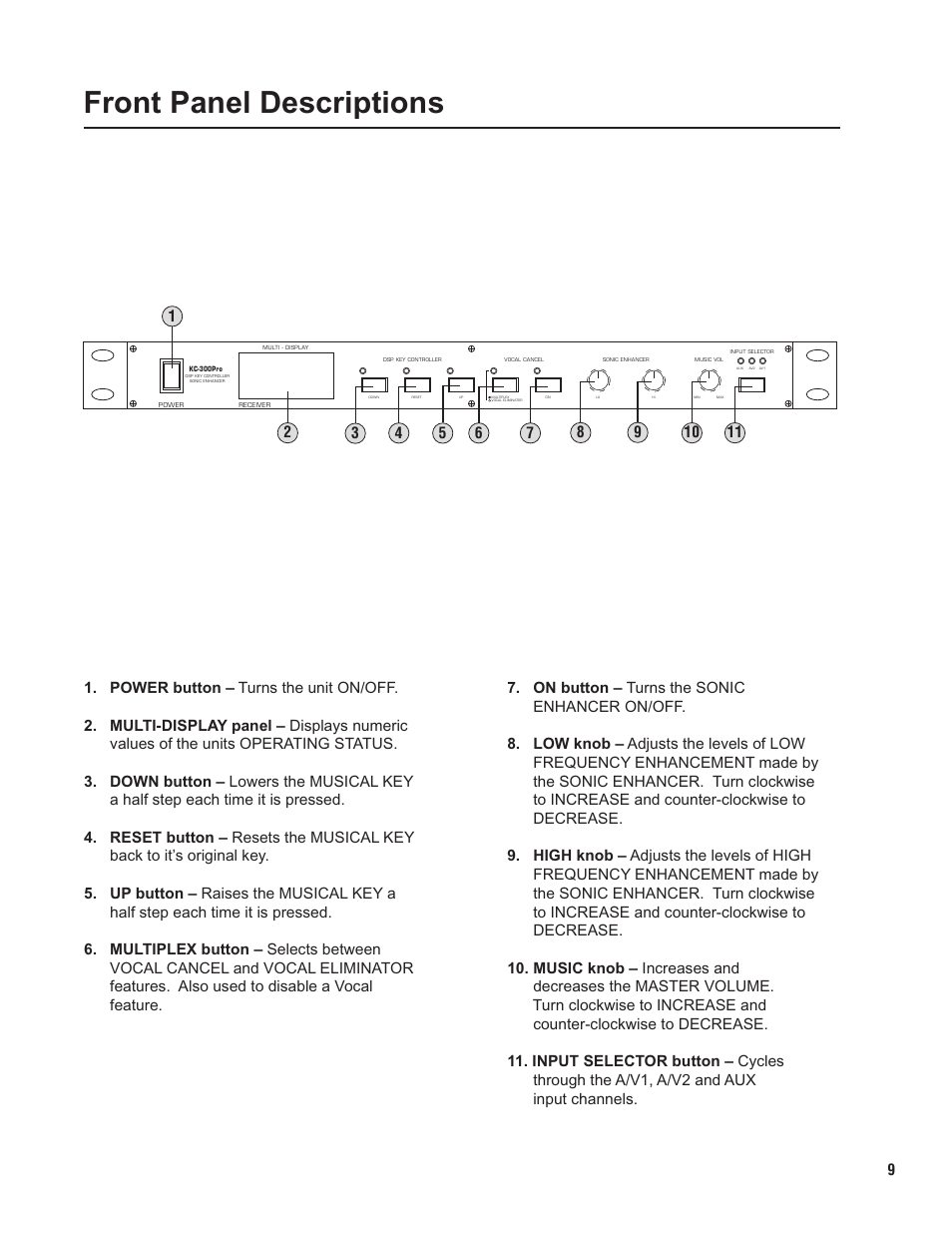 Pg 09 front panel.pdf, Front panel descriptions | VocoPro KC-300Pro User Manual | Page 9 / 22