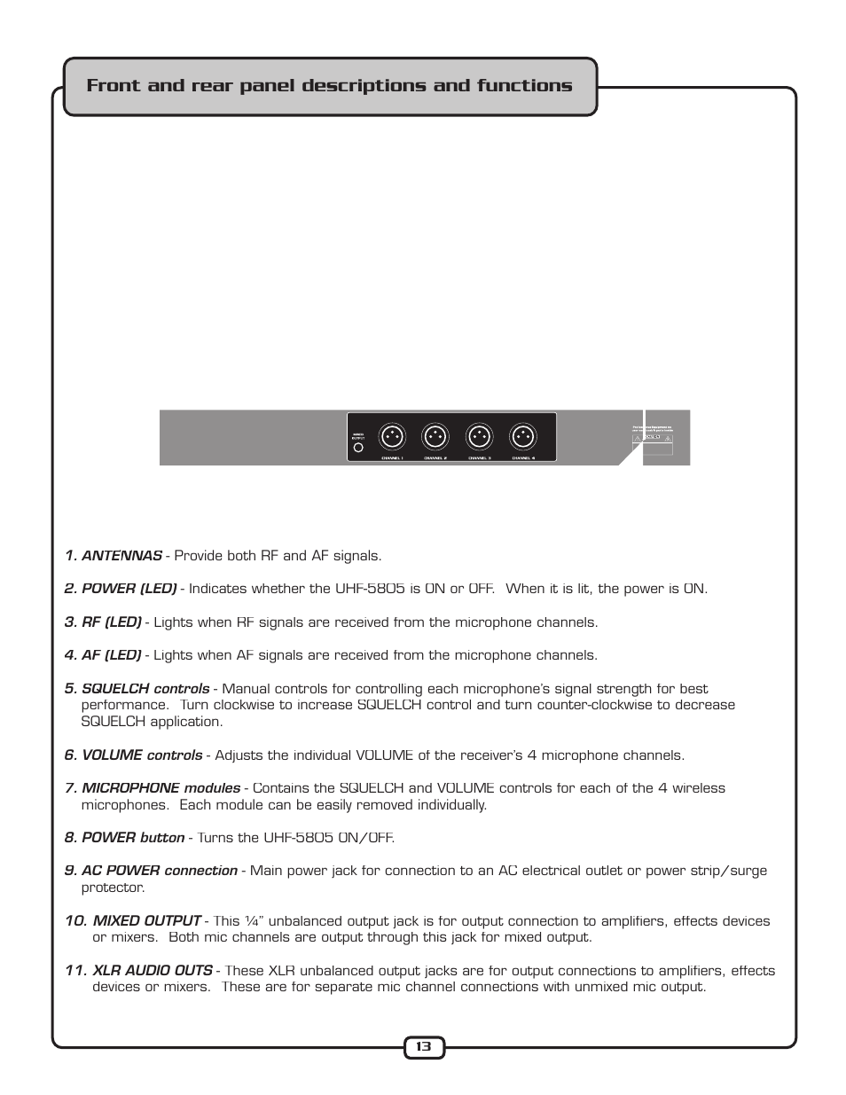 Front and rear panel descriptions and functions | VocoPro UHF-5805 User Manual | Page 14 / 16