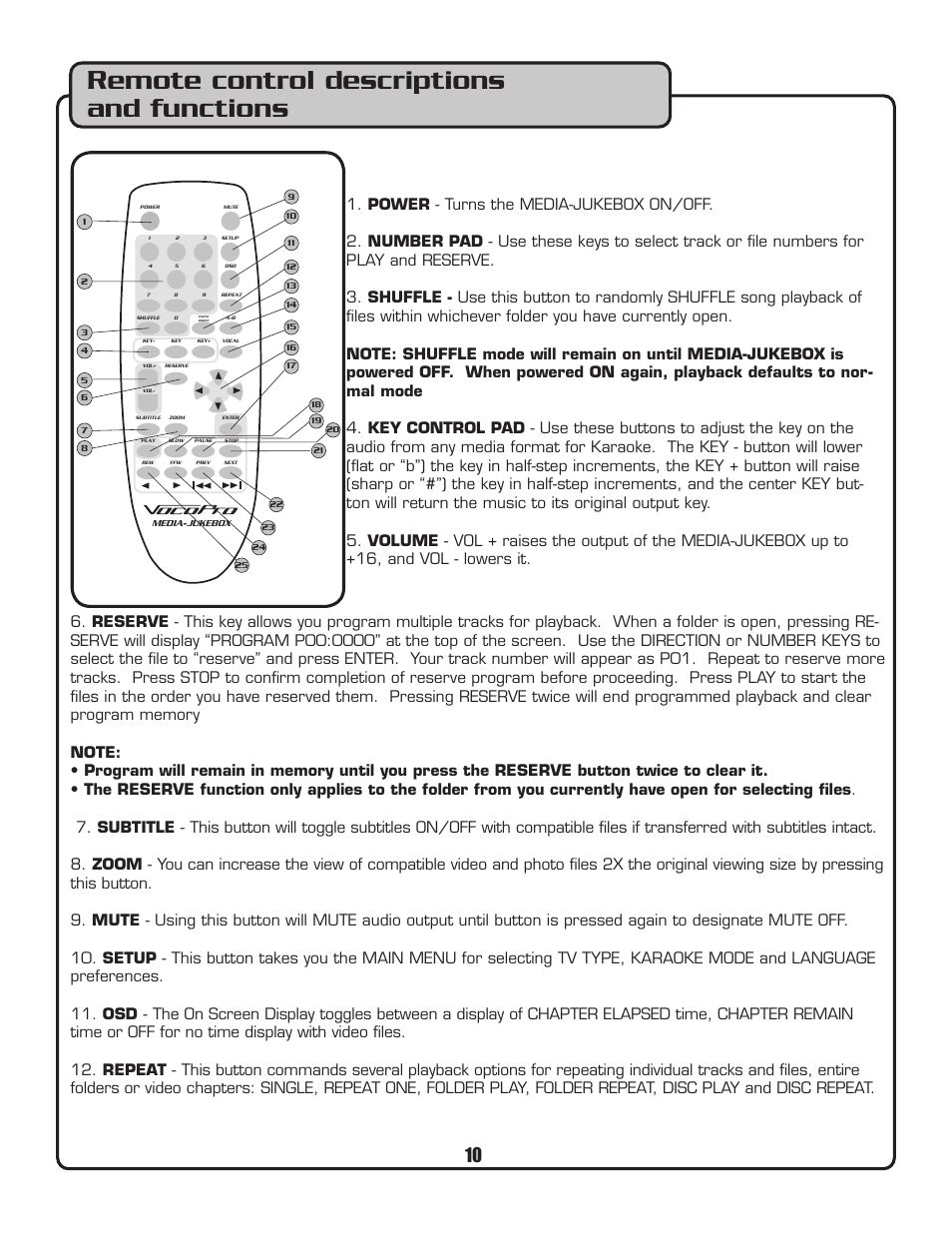Remote control descriptions and functions | VocoPro MEDIA-JUKEBOX40 User Manual | Page 10 / 19