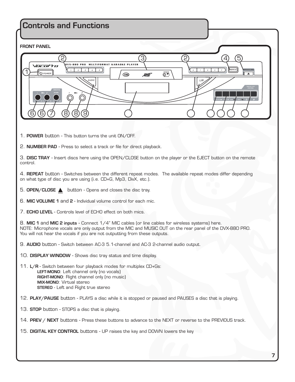 Controls and functions | VocoPro DVX-880 Pro User Manual | Page 13 / 34