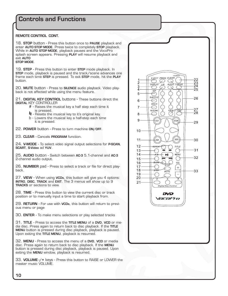 Controls and functions | VocoPro DVX-880 Pro User Manual | Page 16 / 34