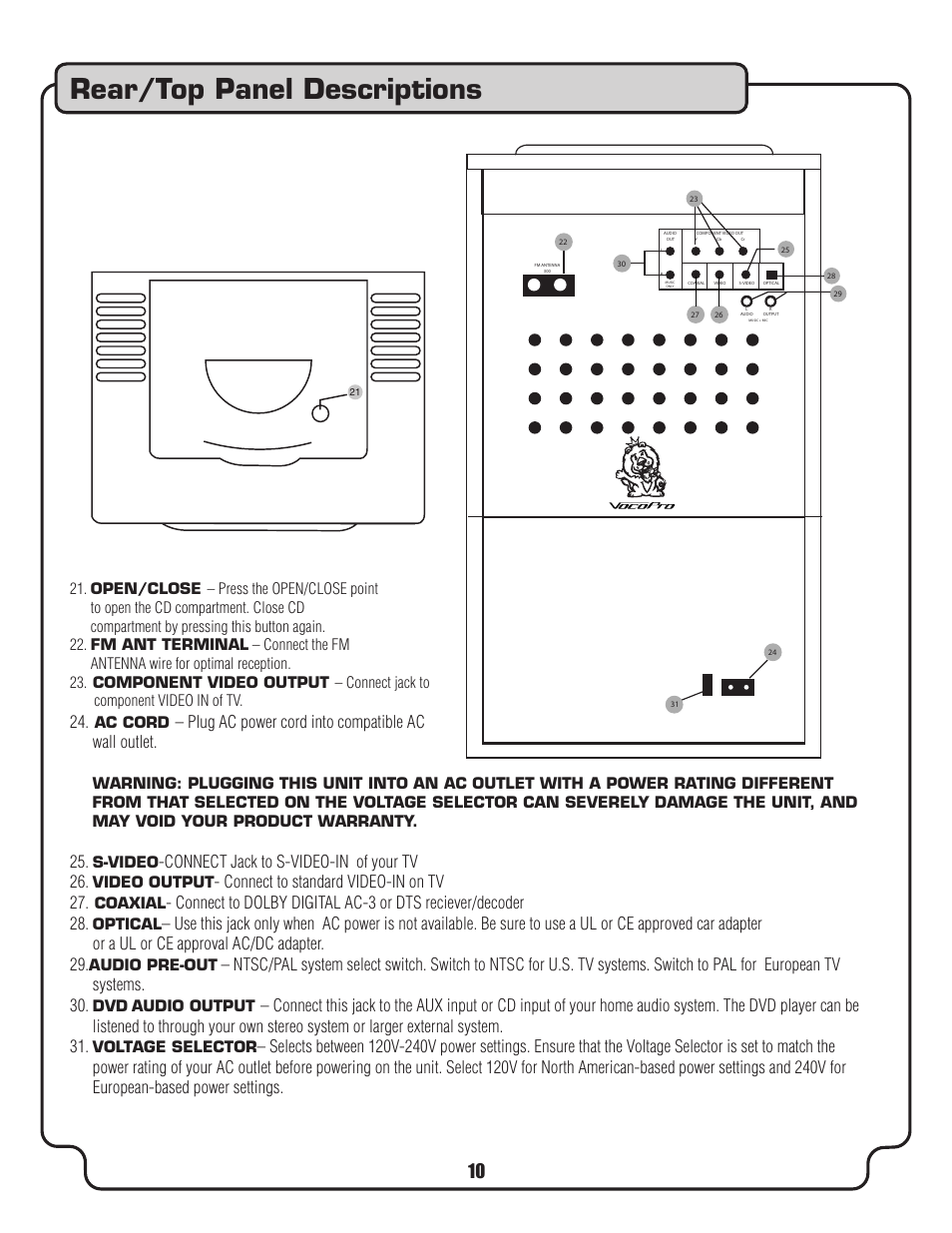 Rear/top panel descriptions, Plug ac power cord into compatible ac wall outlet, Connect jack to s-video-in of your tv 26 | Connect to standard video-in on tv 27, Ac cord, S-video, Video output, Coaxial, Optical, Audio pre-out | VocoPro DVD-Duet Multi Format Digital Karaoke System 5-Band Stereo Equalizer Tuning User Manual | Page 10 / 22