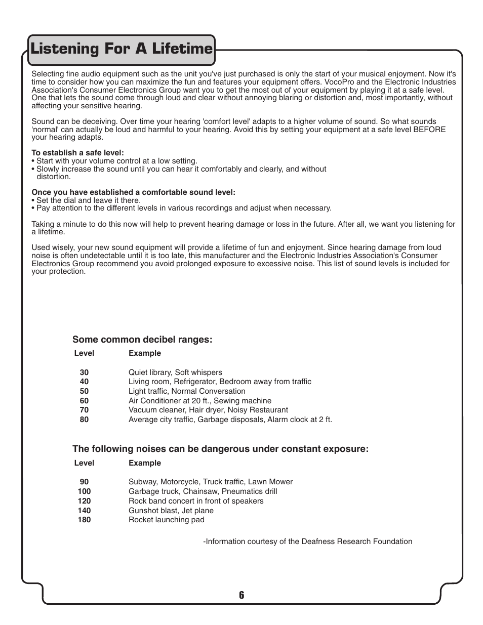Listening for a lifetime | VocoPro DVD-Duet Multi Format Digital Karaoke System 5-Band Stereo Equalizer Tuning User Manual | Page 6 / 22