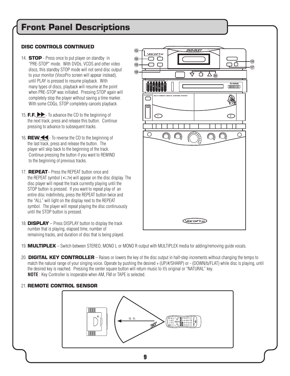 Front panel descriptions | VocoPro DVD-Duet Multi Format Digital Karaoke System 5-Band Stereo Equalizer Tuning User Manual | Page 9 / 22