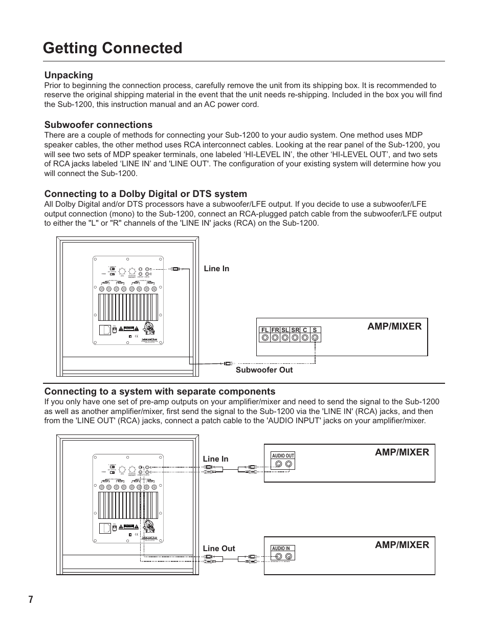 Pg 07 getting connected.pdf, Getting connected, Unpacking | Subwoofer connections, Connecting to a dolby digital or dts system, Connecting to a system with separate components, Amp/mixer, Subwoofer out line in, Line in line out, Risk of electrical shock do not open | VocoPro SUB-1200 User Manual | Page 8 / 14