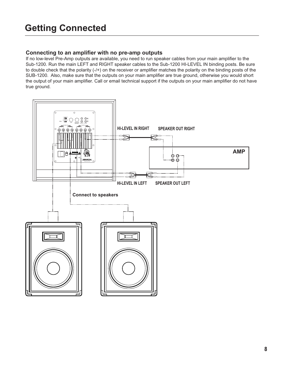 Pg 08 getting connected 02.pdf, Getting connected, Connecting to an amplifier with no pre-amp outputs | Risk of electrical shock do not open, Left right | VocoPro SUB-1200 User Manual | Page 9 / 14