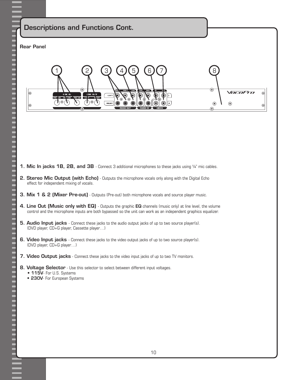 Descriptions and functions cont | VocoPro DA-1055 PRO User Manual | Page 16 / 18
