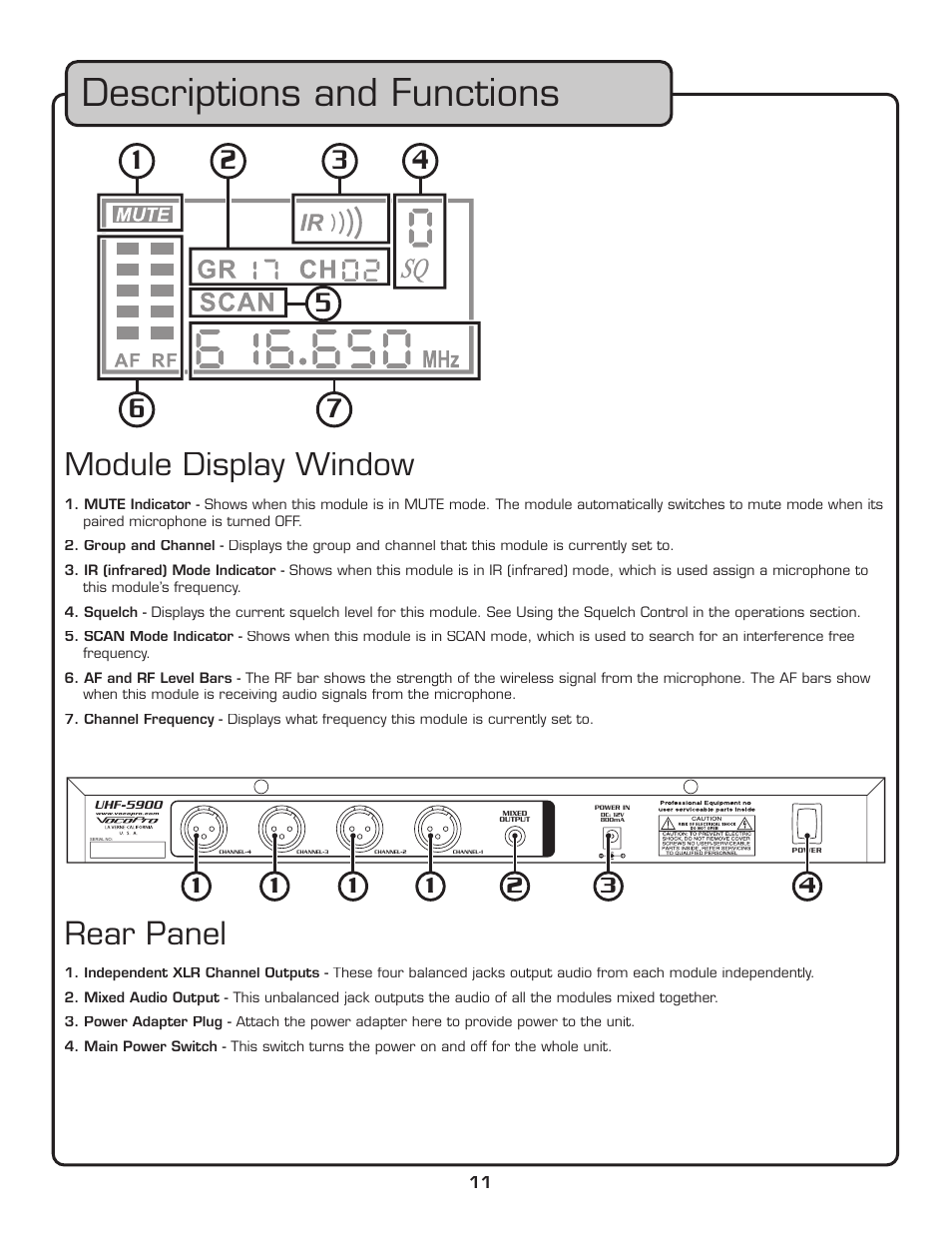 Descriptions and functions, Rear panel, Module display window | VocoPro UHF-5900 User Manual | Page 11 / 24