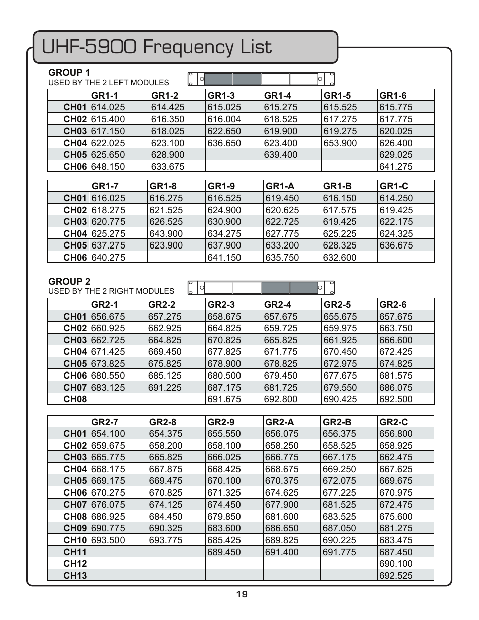 Uhf-5900 frequency list | VocoPro UHF-5900 User Manual | Page 19 / 24