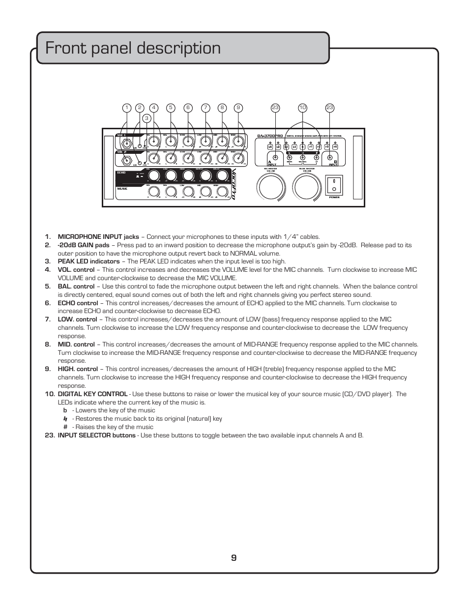 Front panel description | VocoPro DA-3700 User Manual | Page 11 / 18