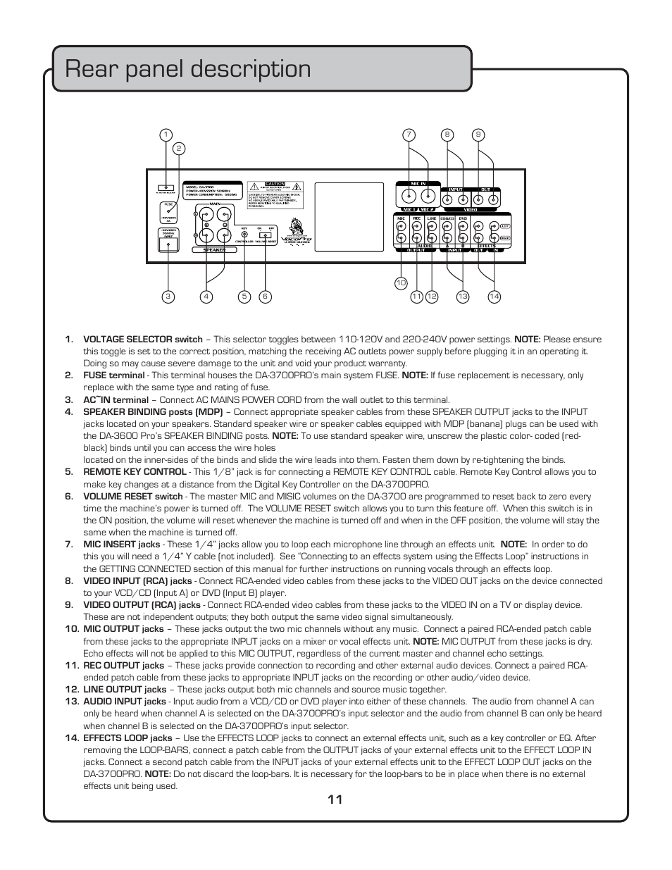 Rear panel description | VocoPro DA-3700 User Manual | Page 13 / 18