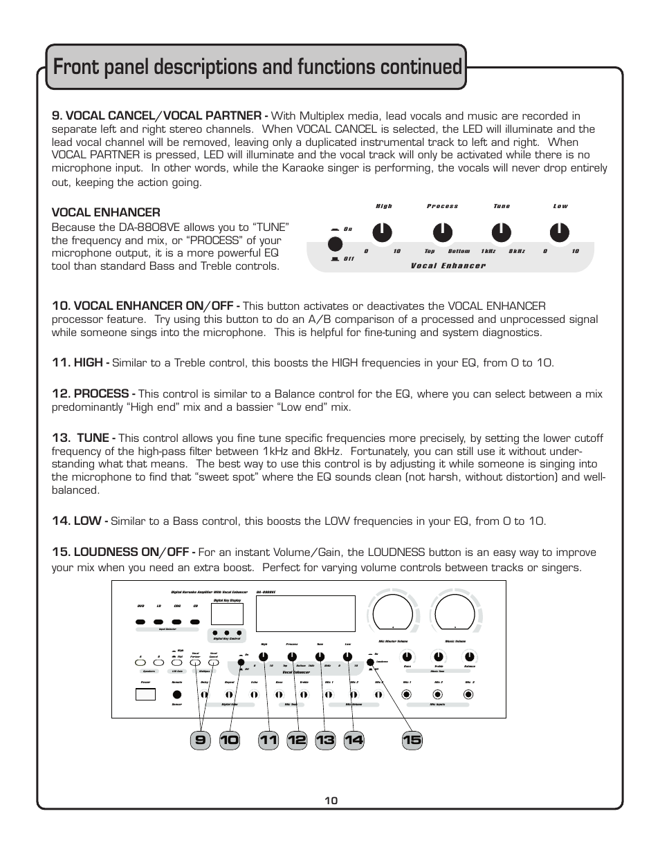 Front panel descriptions and functions continued, Vocal cancel/vocal partner, Vocal enhancer 10. vocal enhancer on/off | High, Process, Tune, Loudness on/off | VocoPro DA-8808VE User Manual | Page 11 / 18