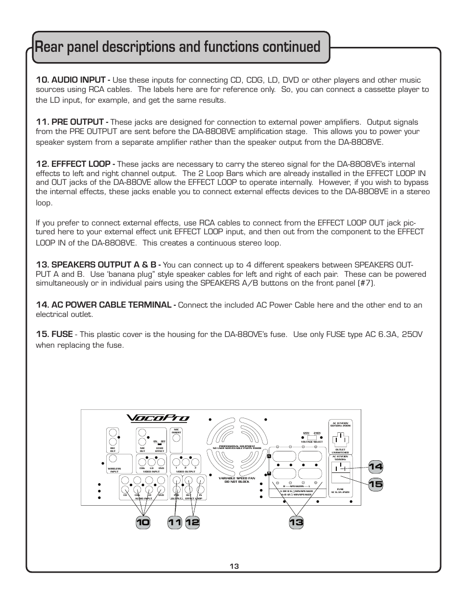 Rear panel descriptions and functions continued, Audio input, Pre output | Efffect loop, Speakers output a & b, Ac power cable terminal, Fuse | VocoPro DA-8808VE User Manual | Page 14 / 18