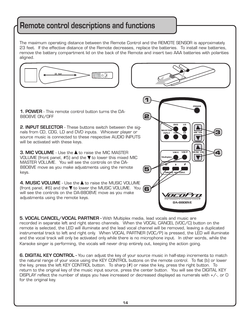 Remote control descriptions and functions, Power, Input selector | Mic volume, Music volume, Vocal cancel/vocal partner, Digital key control | VocoPro DA-8808VE User Manual | Page 15 / 18