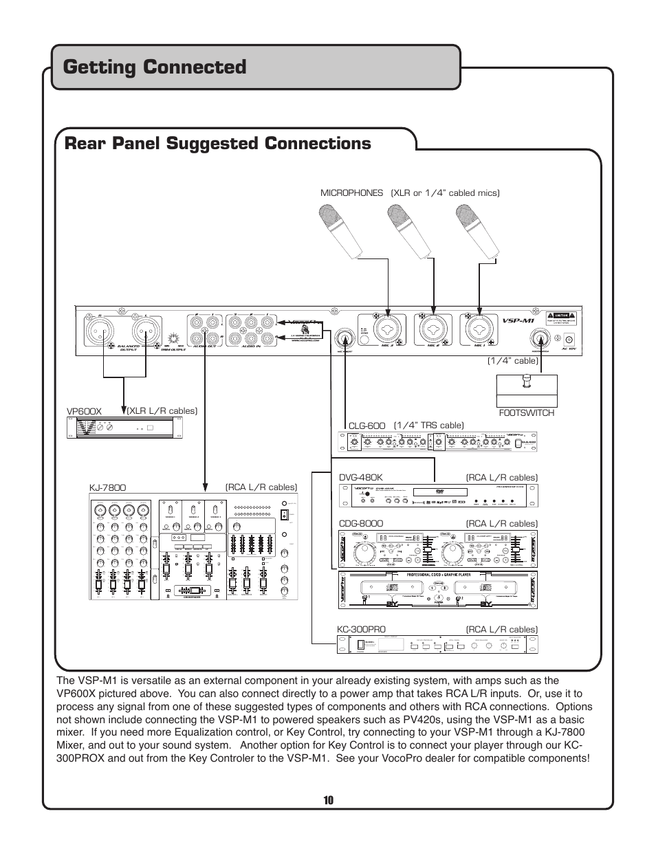 Getting connected, Rear panel suggested connections | VocoPro VSP-M1 User Manual | Page 10 / 13