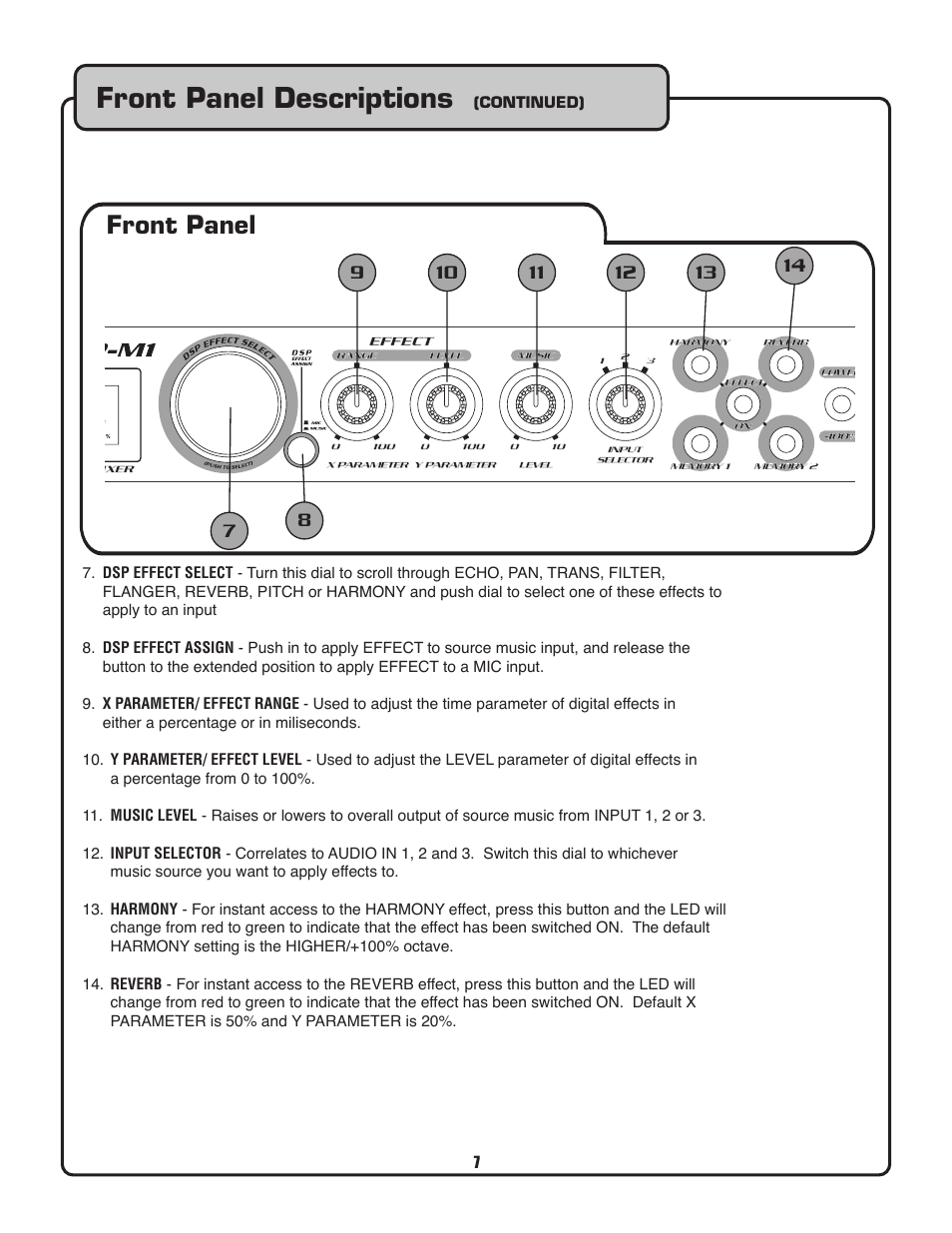 Front panel descriptions, Front panel | VocoPro VSP-M1 User Manual | Page 7 / 13