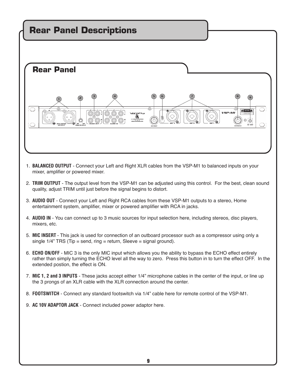 Rear panel descriptions, Rear panel | VocoPro VSP-M1 User Manual | Page 9 / 13