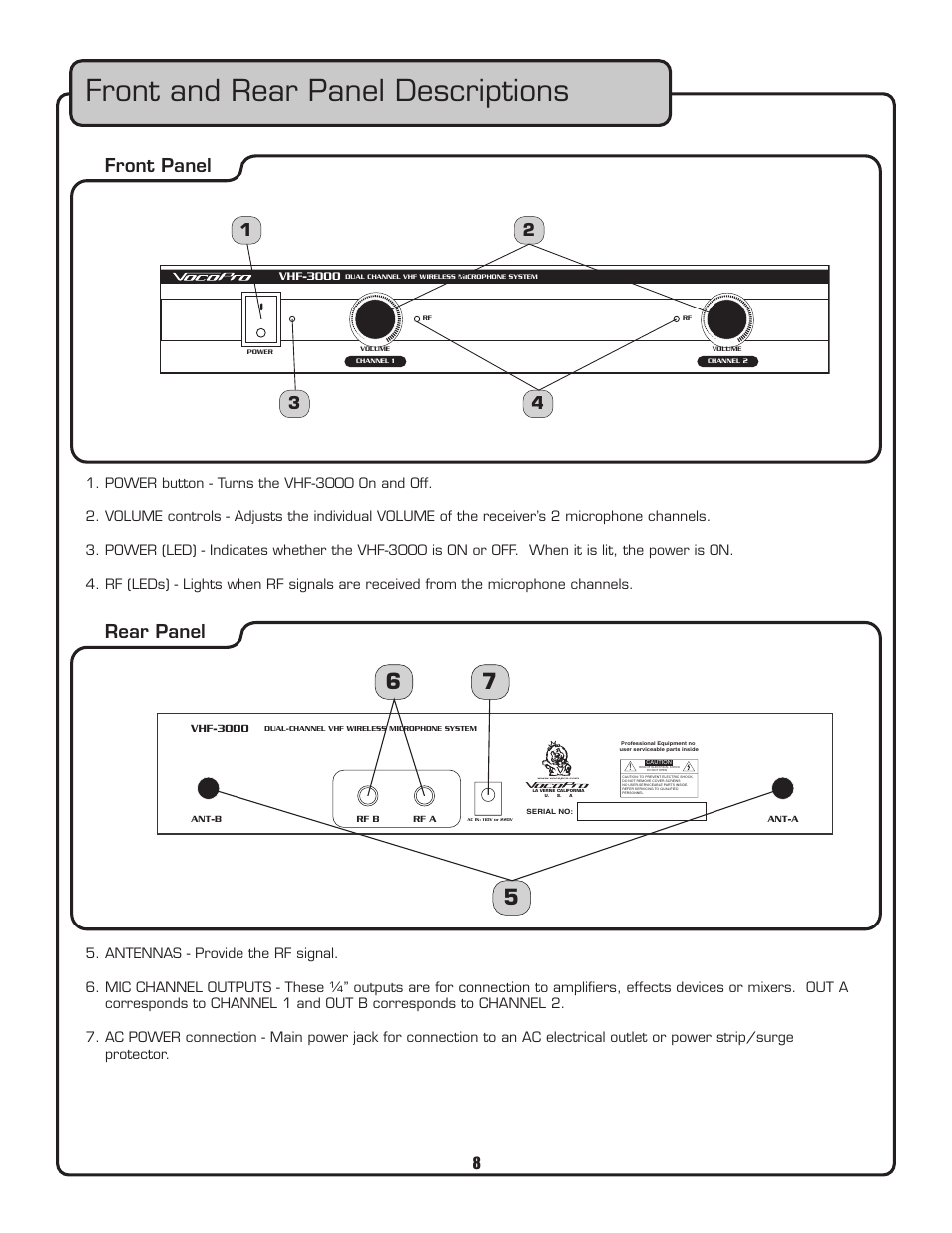 Front and rear panel descriptions, Front panel, Rear panel | VocoPro VHF-3000 User Manual | Page 9 / 15