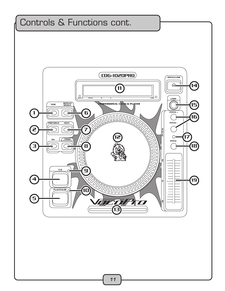 Controls & functions cont | VocoPro CDG-1020PRO User Manual | Page 11 / 20