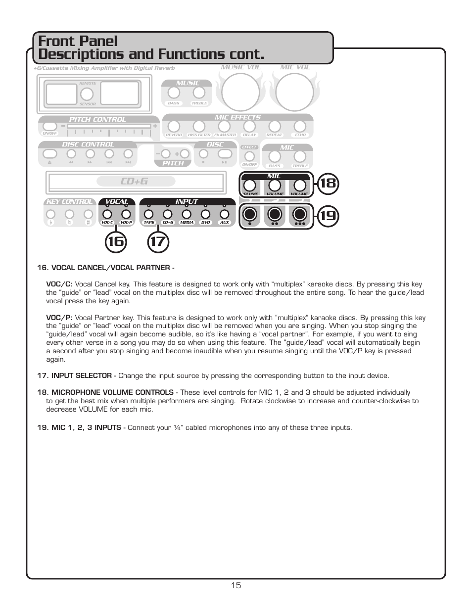 Front panel descriptions and functions cont | VocoPro CDG-6000RV User Manual | Page 16 / 24