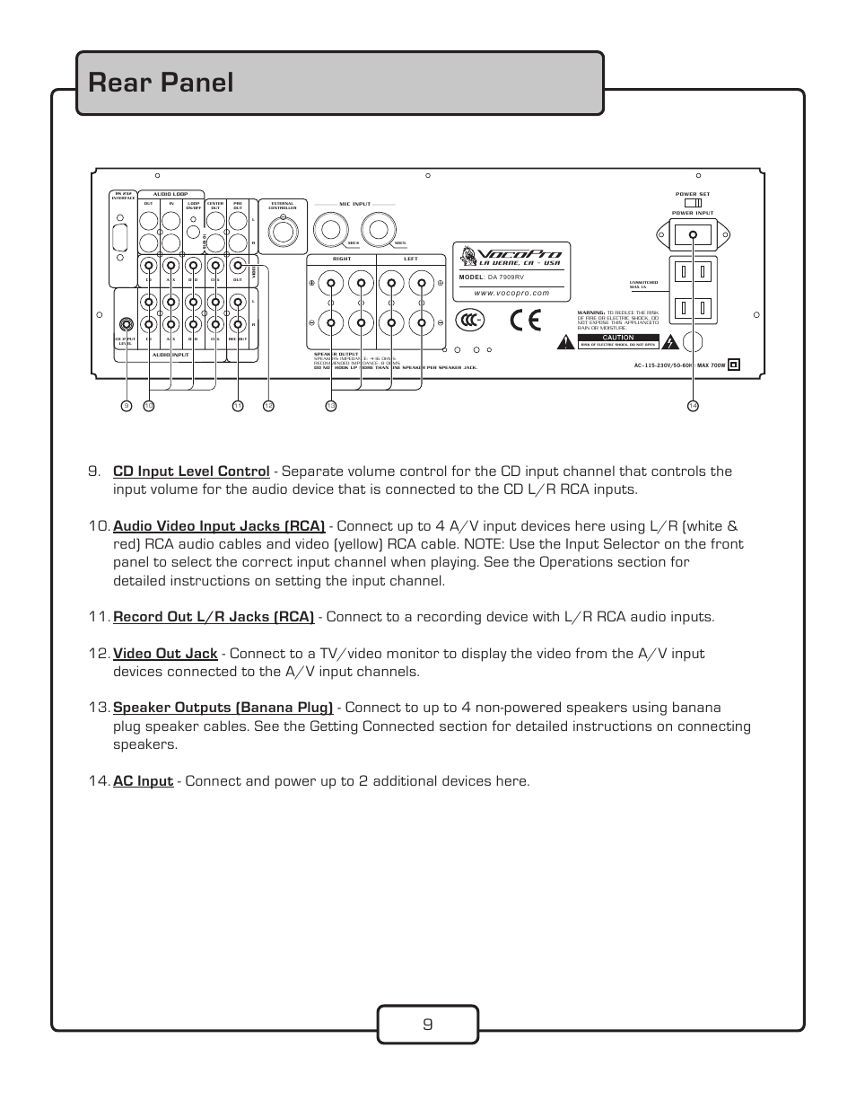 Rear panel | VocoPro DA-7909RV User Manual | Page 11 / 28
