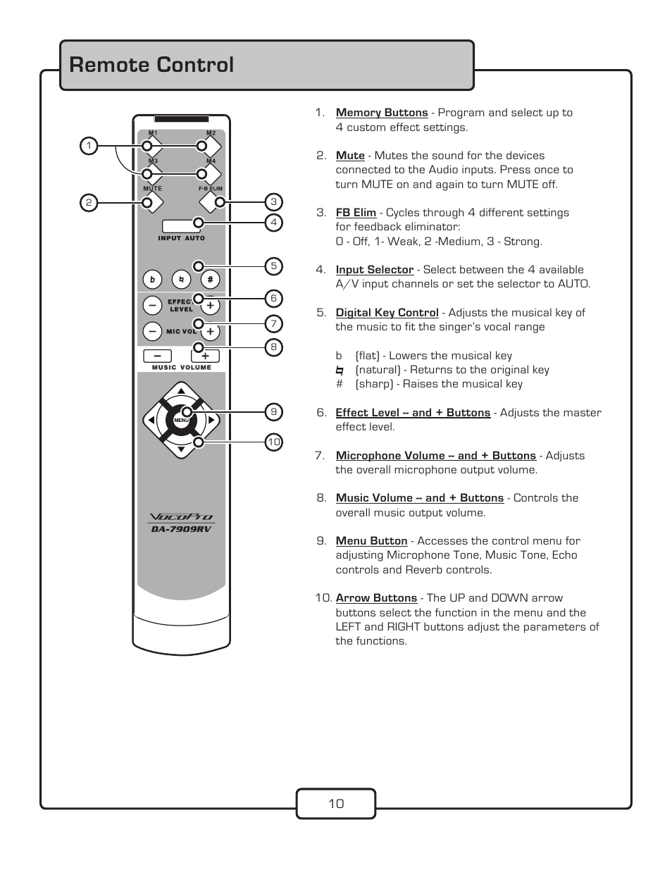 Remote control | VocoPro DA-7909RV User Manual | Page 12 / 28