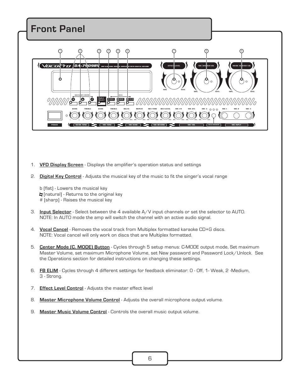 Front panel | VocoPro DA-7909RV User Manual | Page 8 / 28