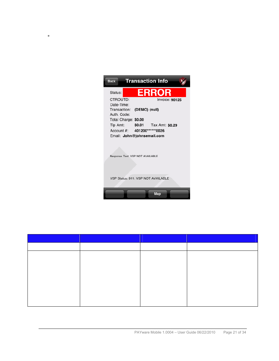 Vsp status/responses 21, Vsp status/responses | VeriFone PAYWARE MOBILE 1.0004 User Manual | Page 22 / 34