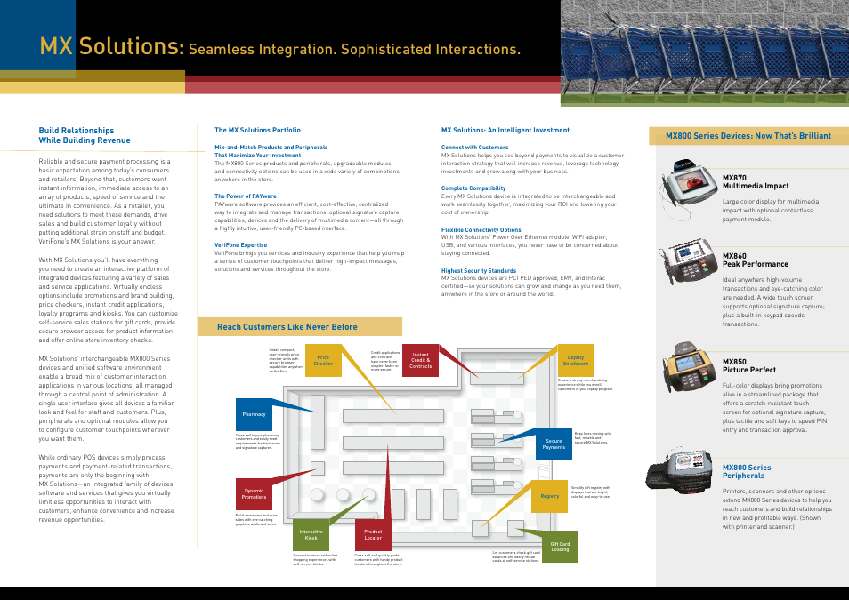 Mx solutions, Seamless integration. sophisticated interactions | VeriFone MX850 User Manual | Page 2 / 2