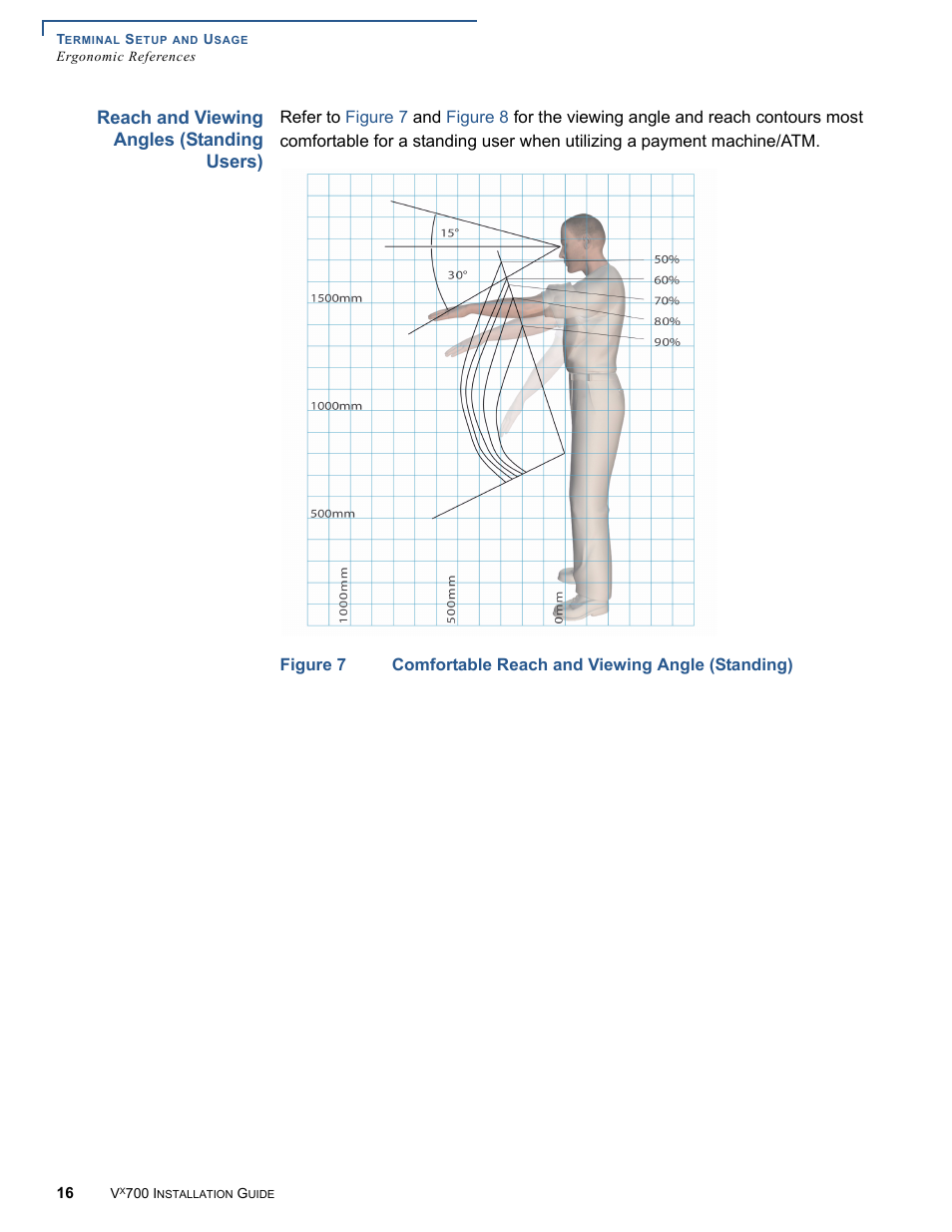 Reach and viewing angles (standing users) | VeriFone Vx700 User Manual | Page 16 / 40