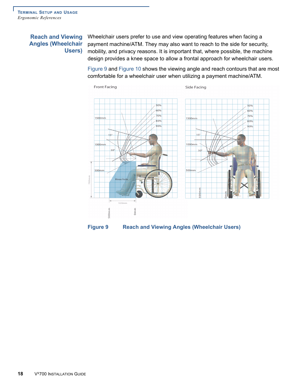 Reach and viewing angles (wheelchair users) | VeriFone Vx700 User Manual | Page 18 / 40