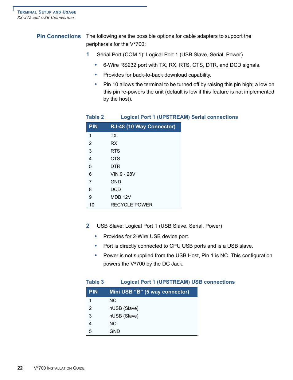 Pin connections | VeriFone Vx700 User Manual | Page 22 / 40