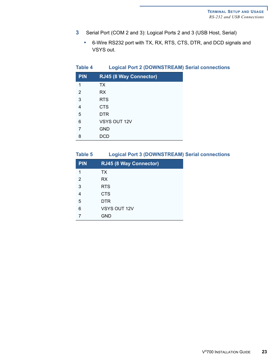 VeriFone Vx700 User Manual | Page 23 / 40