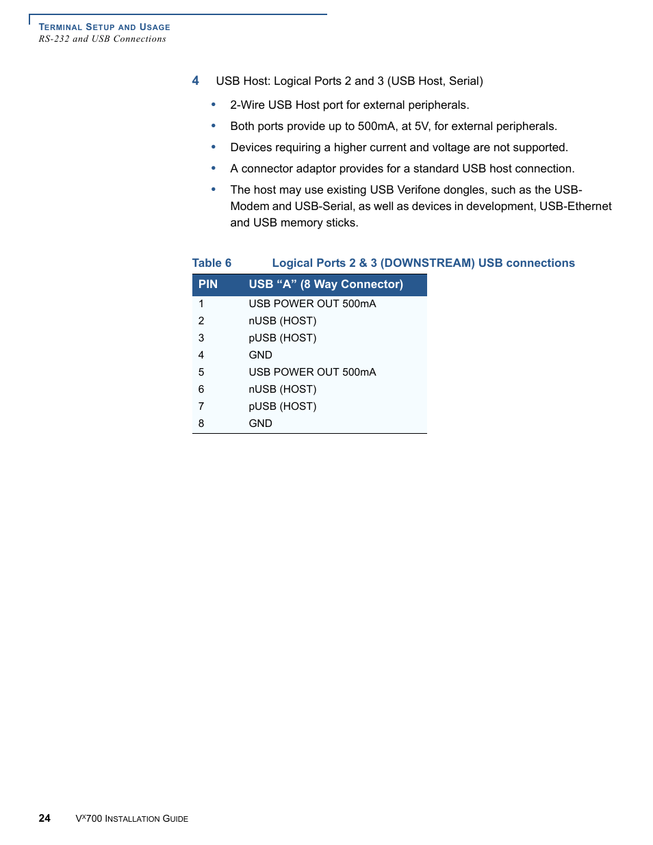 VeriFone Vx700 User Manual | Page 24 / 40