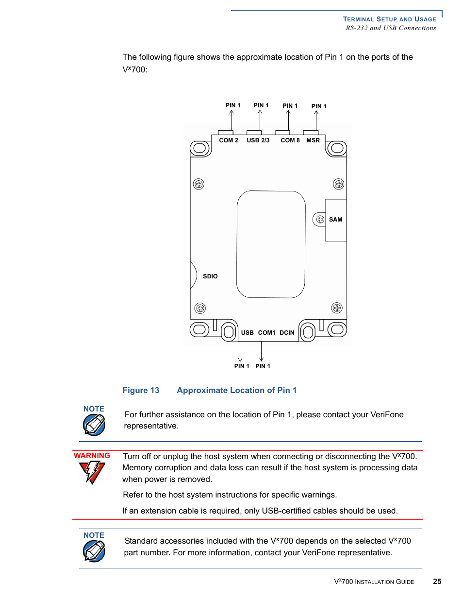 VeriFone Vx700 User Manual | Page 25 / 40