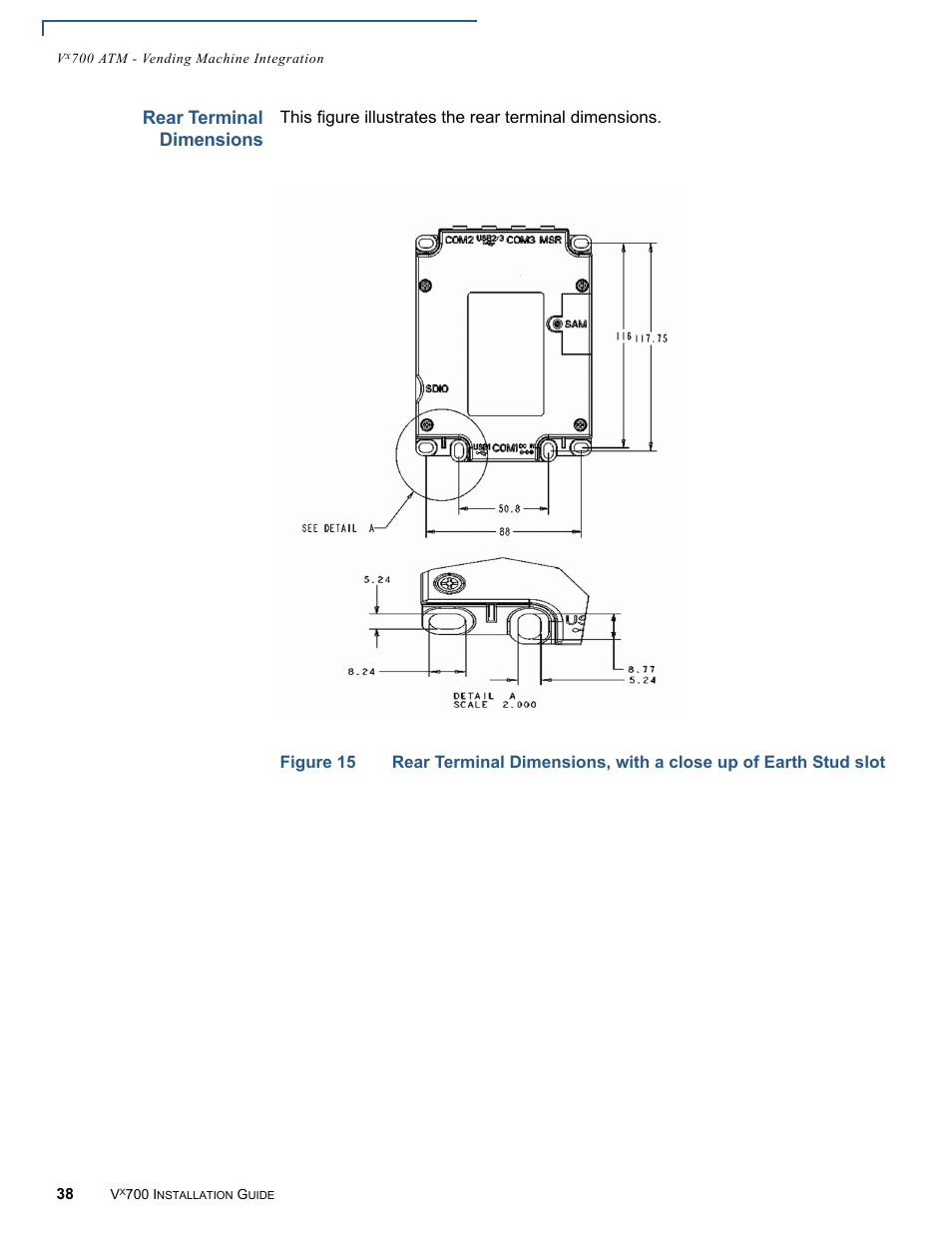 Rear terminal dimensions | VeriFone Vx700 User Manual | Page 38 / 40