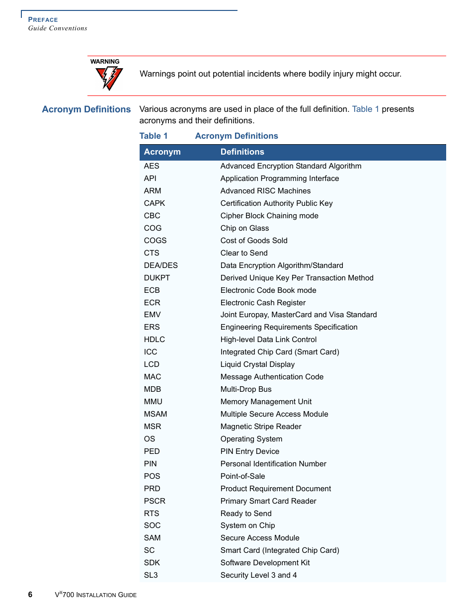 Acronym definitions | VeriFone Vx700 User Manual | Page 6 / 40