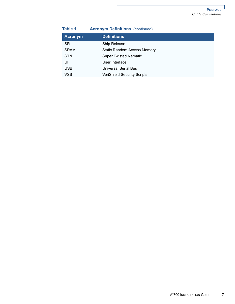 VeriFone Vx700 User Manual | Page 7 / 40