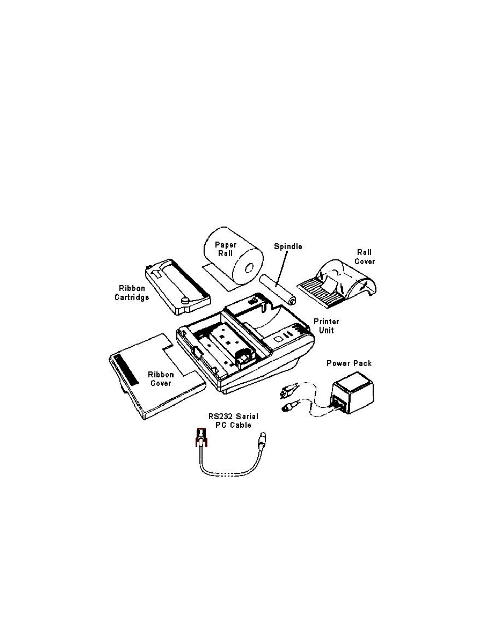 Before you begin | VeriFone 250 User Manual | Page 2 / 14